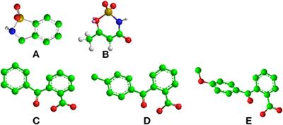 The Origin of Unpleasant Aftertastes in Synthetic Sweeteners: A Hypothesis